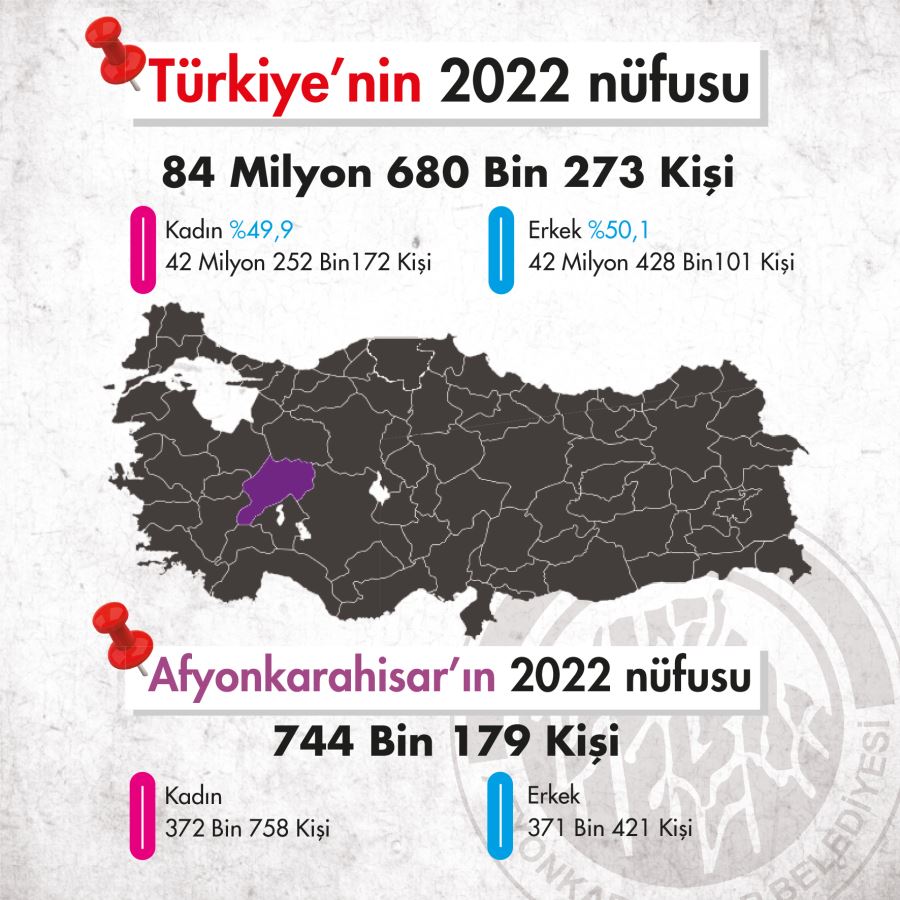 Nüfus arttı, Afyon Büyükşehir oluyor