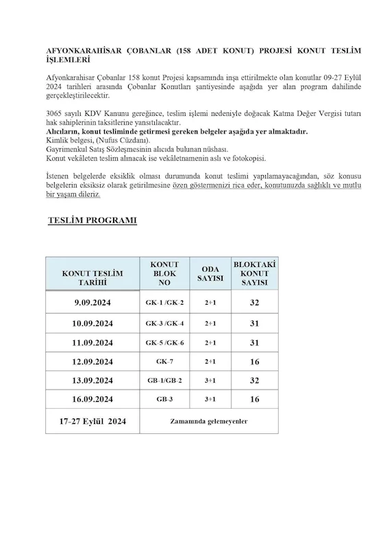 AFYONKARAHİSAR ÇOBANLAR (158 ADET KONUT) PROJESİ KONUT TESLİM İŞLEMLERİ