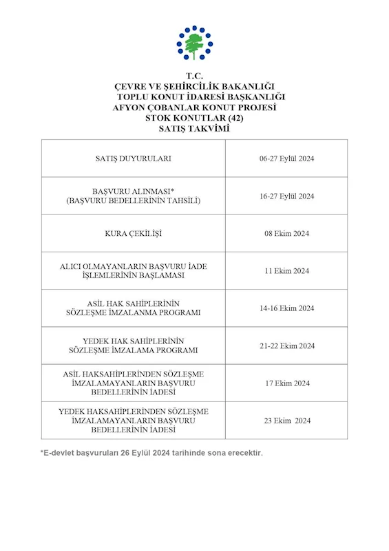 Duyuru!!   T.C. Çevre ve Şehircilik Bakanlığı Toplu Konut İdaresi Başkanlığı Çobanlar Konut Projesi 42 Adet Stok Konutların Satış Takvimi..