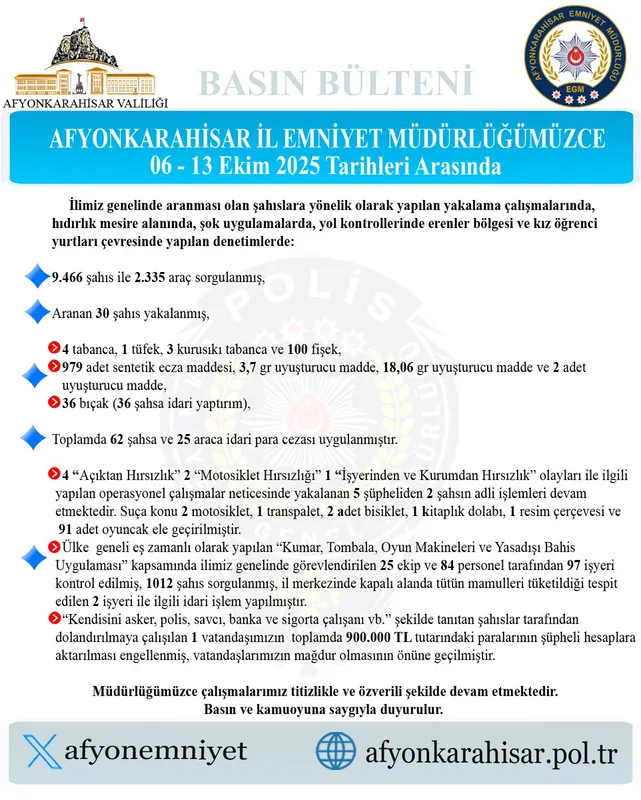 Afyonkarahisar