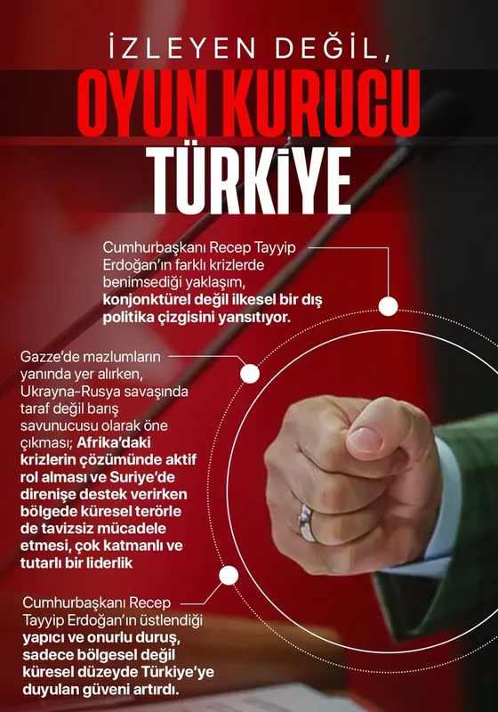 AK Parti Afyonkarahisar İl Başkanı Turgay Şahin: 