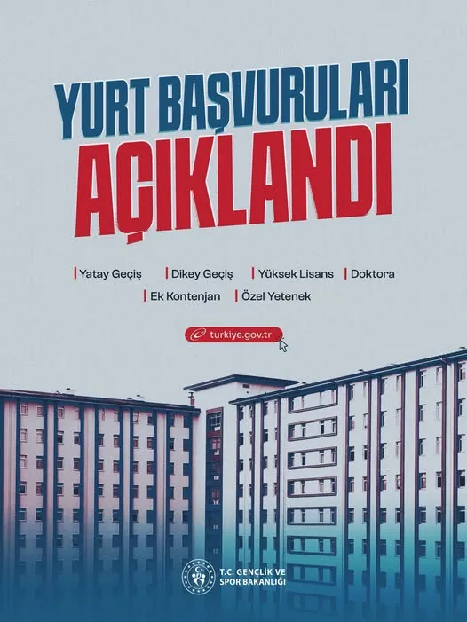 GSB Yurt Başvuru Sonuçları Açıklandı: Tüm Detaylar Burada!