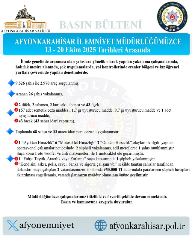 Afyonkarahisar