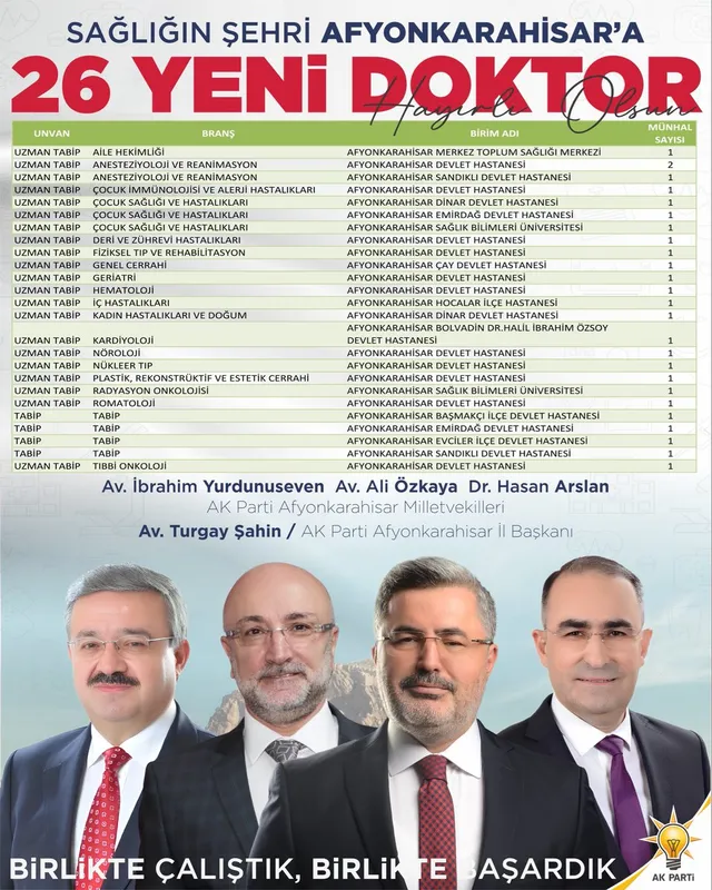 AK Parti Afyonkarahisar İl Başkanı Şahin: 26 Yeni Hekim Şehre Kazandırıldı