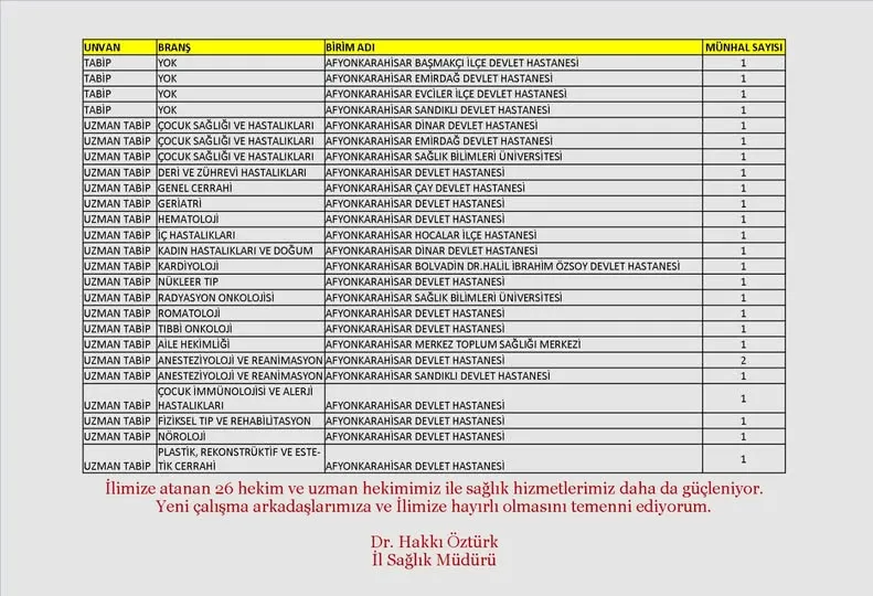 Afyonkarahisar