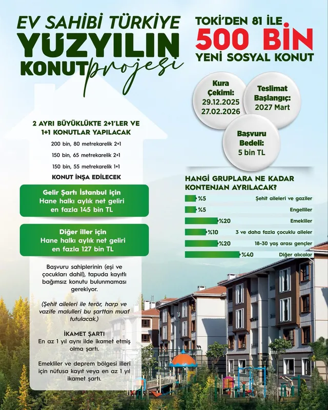 AK Parti Afyonkarahisar İl Başkanı Şahin: