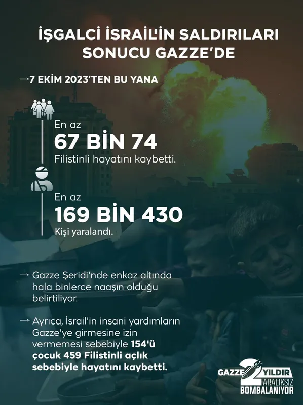 AK Parti Afyonkarahisar İl Başkanı Şahin