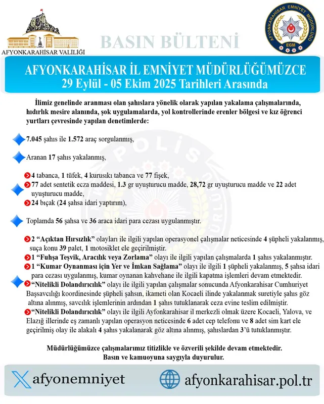 Afyonkarahisar