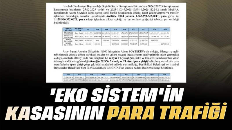 AK Parti Afyonkarahisar İl Tanıtım Medya Başkanı