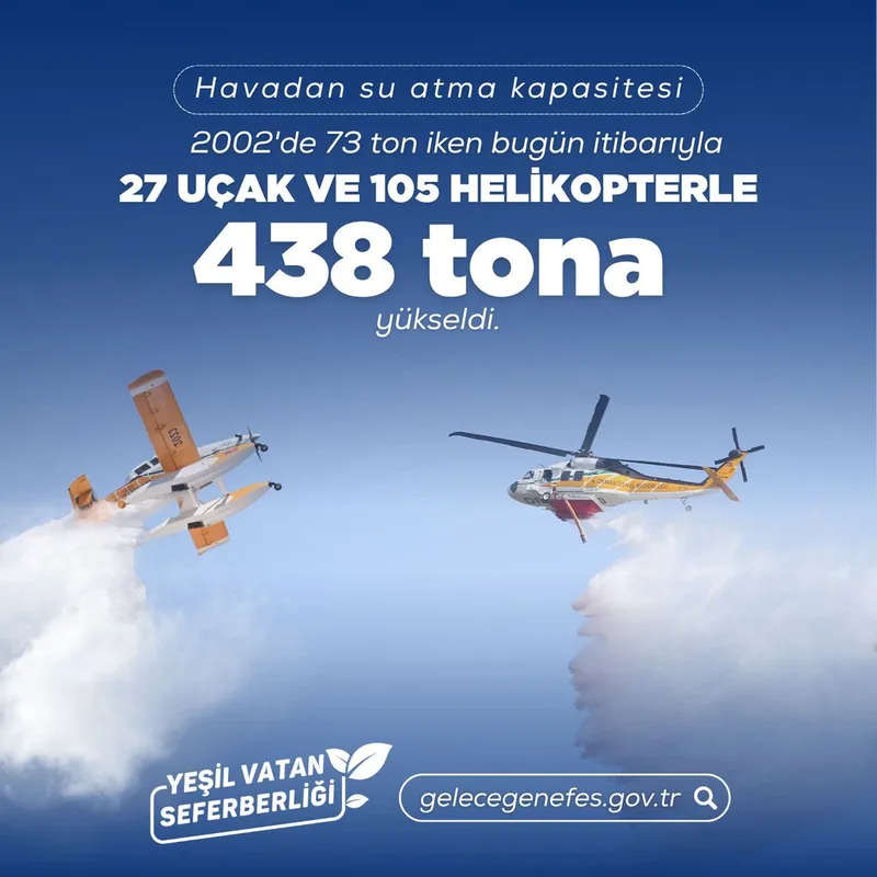 AK Parti Afyonkarahisar İl Başkanı Turgay Şahin, Geleceğe Nefes ve Yeşil Vatan Seferberliği