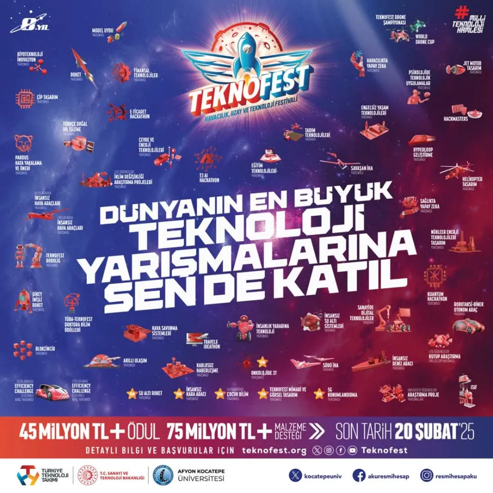 Teknofest başvuruları 20 Şubat