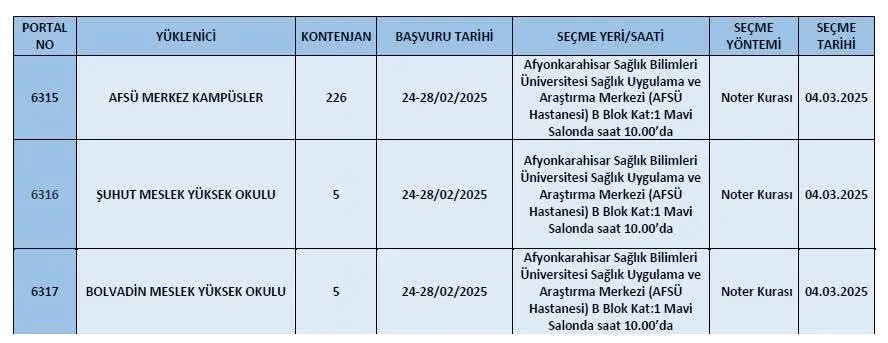 İŞKUR Gençlik Programı Uygulama Planı