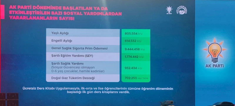 Afyonkarahisar