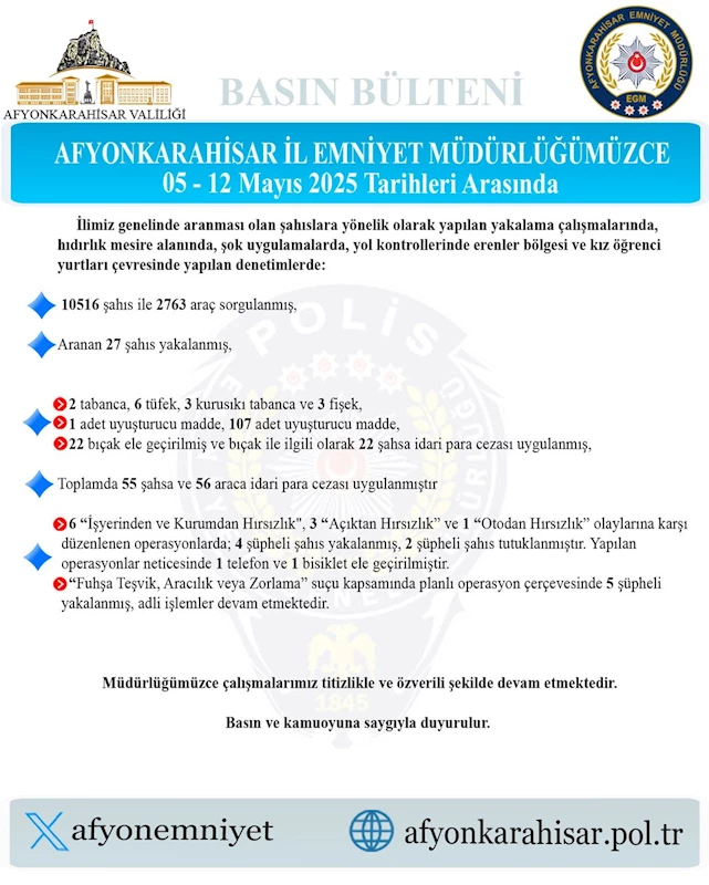 Afyonkarahisar