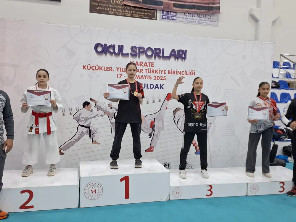 Zonguldak