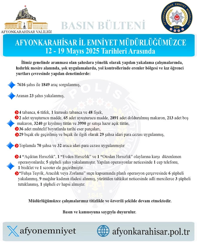 Afyonkarahisar