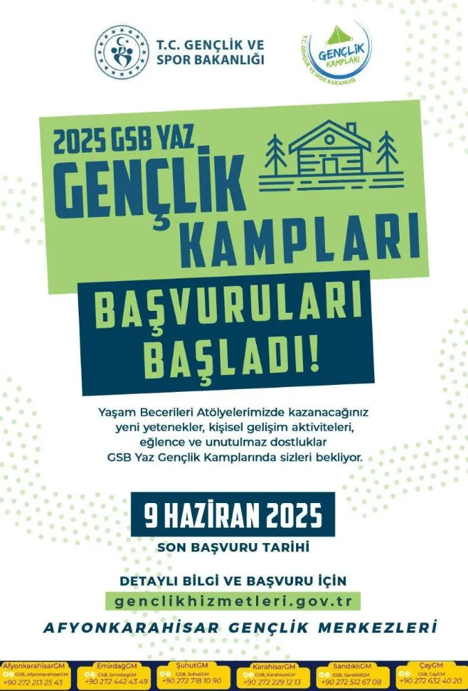 2025 Gençlik Kampları Başvuruları Başladı!
