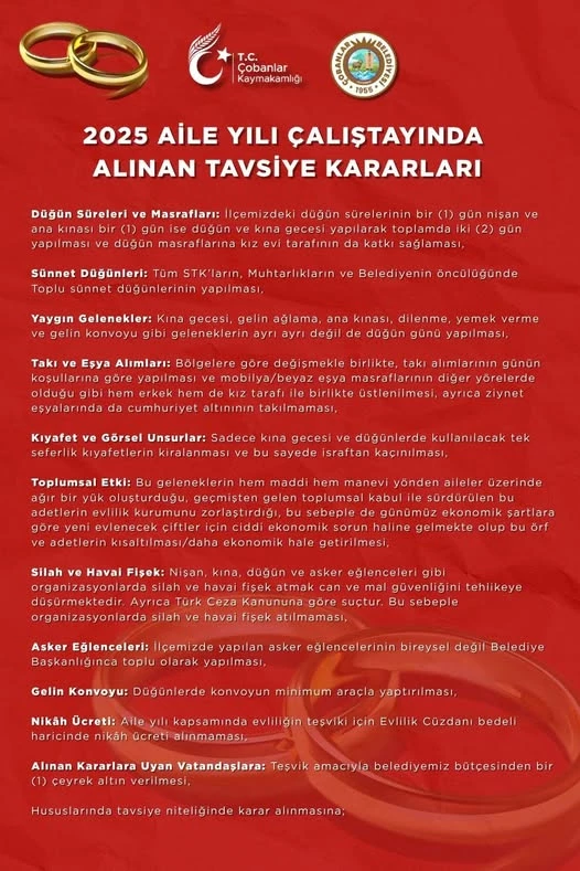 Afyonkarahisar Çobanlar