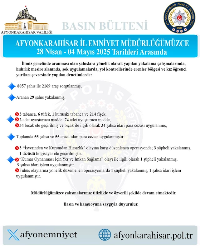 Afyonkarahisar