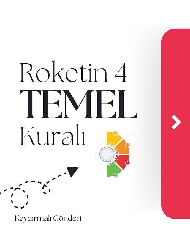 Roket Dinamiğinin Temel Kuvvetleri: Başarılı Uçuşun Anahtarı