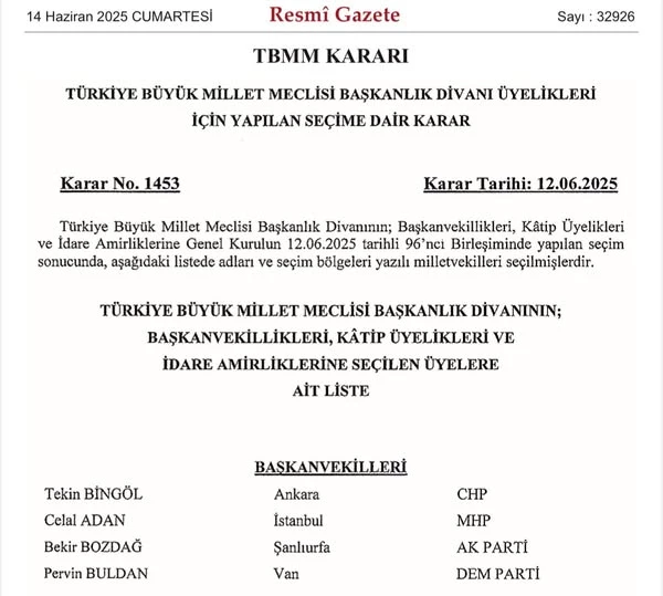 Ak Parti Afyonkarahisar Milletvekili Yurdunuseven TBMM Divan Üyesi Oldu