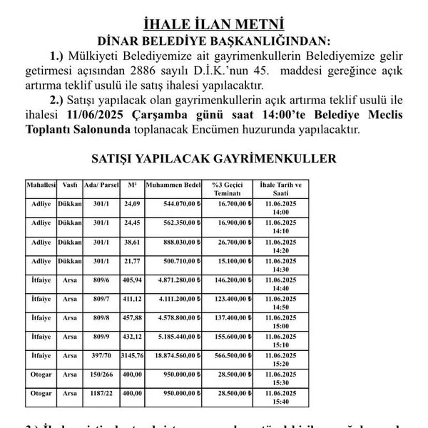 Dinar Belediyesi