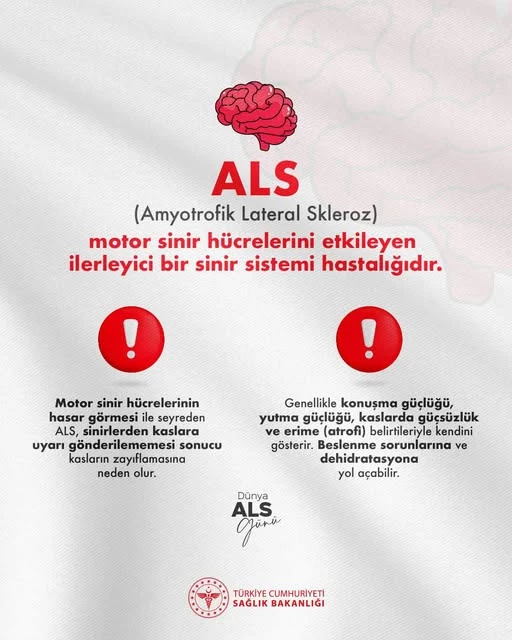 Afyonkarahisar İl Sağlık Müdürlüğü ALS Farkındalığı Oluşturdu