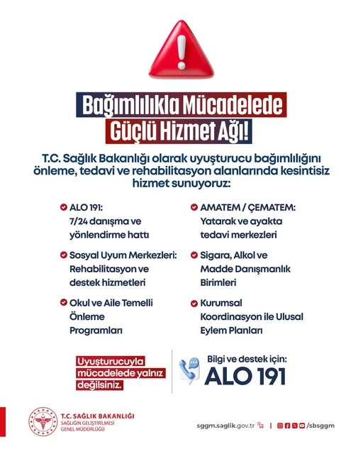 Afyonkarahisar İl Sağlık Müdürlüğü Bağımlılıkla Mücadelede Destek Sağlıyor