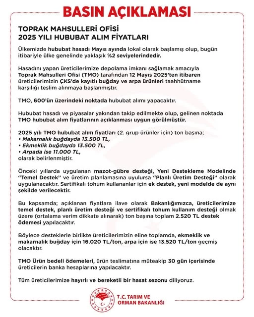 Afyonkarahisar Milletvekili Yurdunuseven