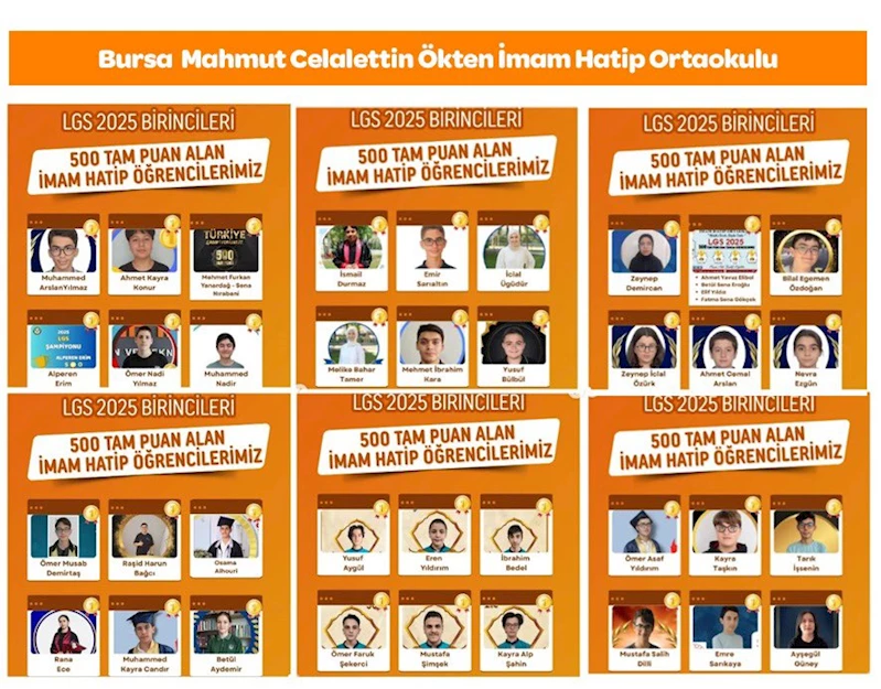 AK Parti Afyonkarahisar İl Tanıtım Medya Başkanı