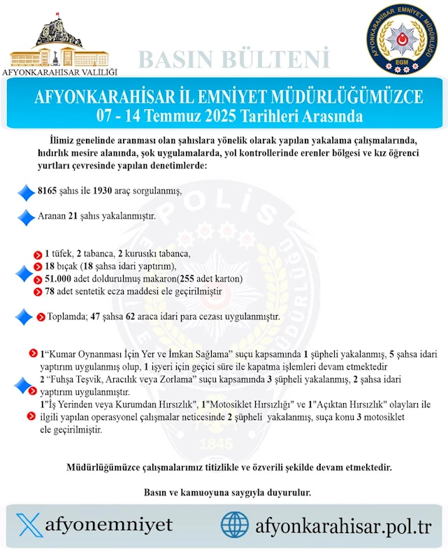 Afyonkarahisar