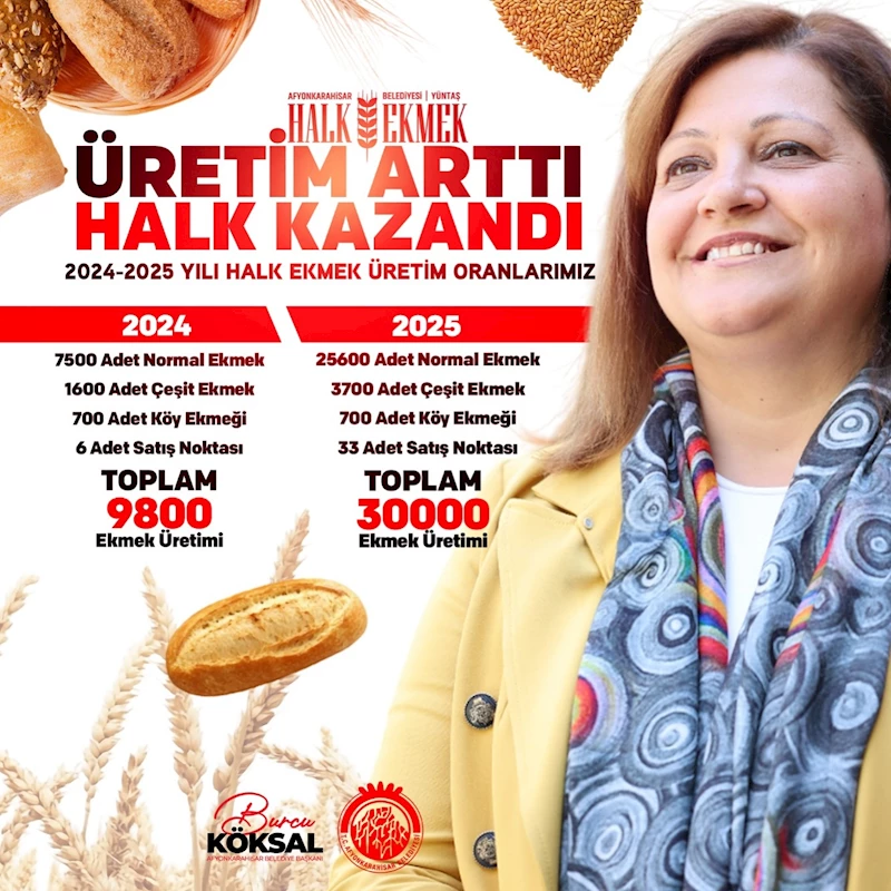 Afyonkarahisar