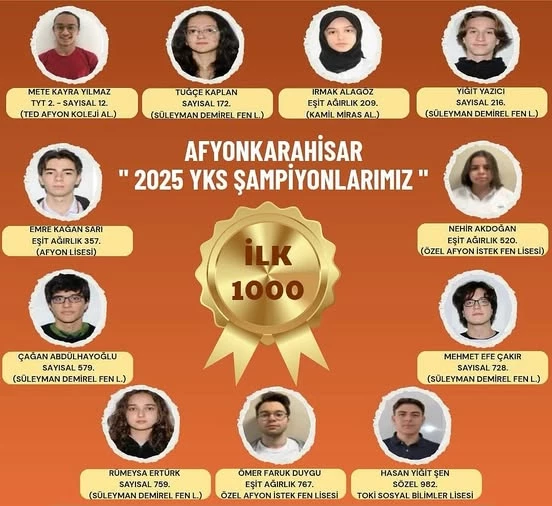Afyonkarahisar