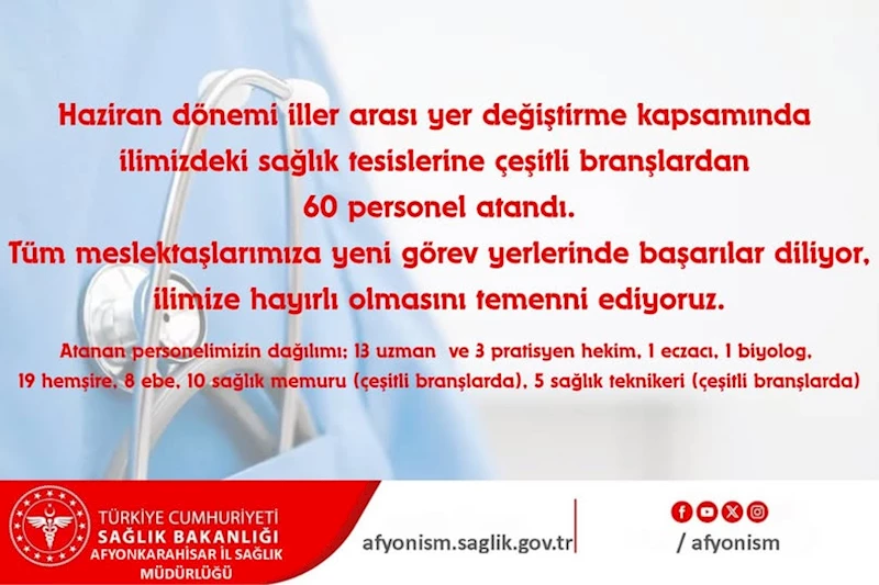 Afyonkarahisar