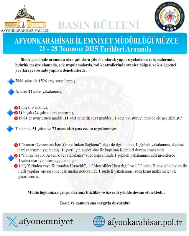 Afyonkarahisar