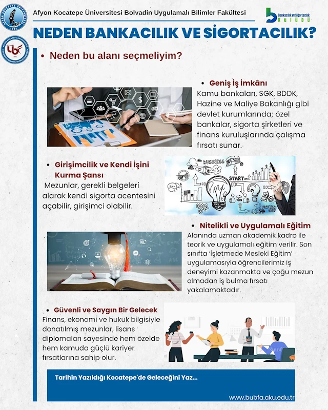 Afyon Kocatepe Üniversitesi (AKÜ), Bankacılık ve Sigortacılık Bölümü ile Kariyerinize Yatırım Yapma Fırsatı Sunuyor
