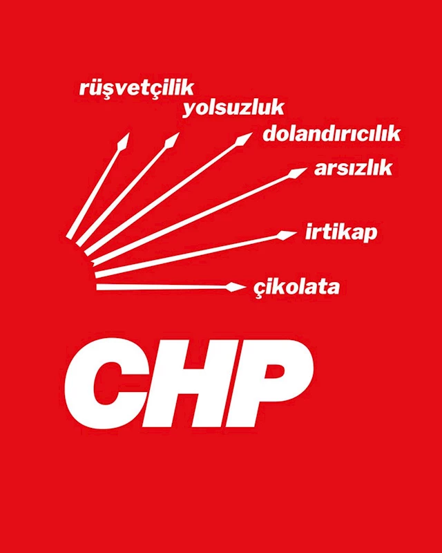 AK Parti