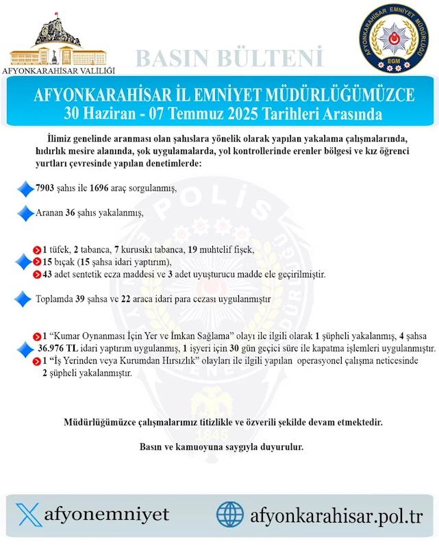Afyonkarahisar