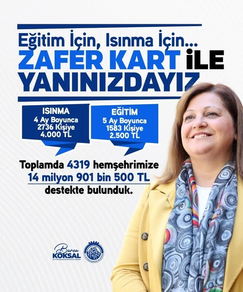 Afyonkarahisar Belediyesi, Isınma ve Eğitim Desteğiyle Vatandaşlara Umut Veriyor