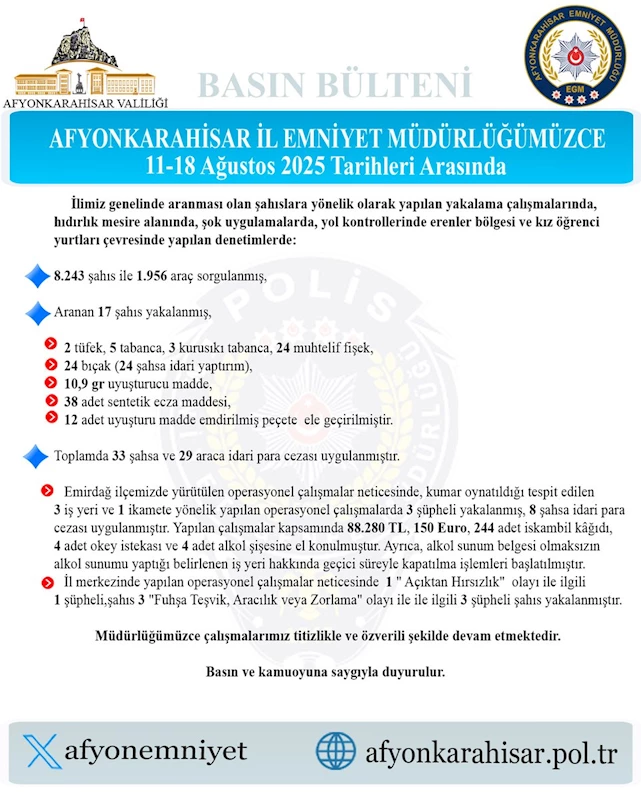Afyonkarahisar
