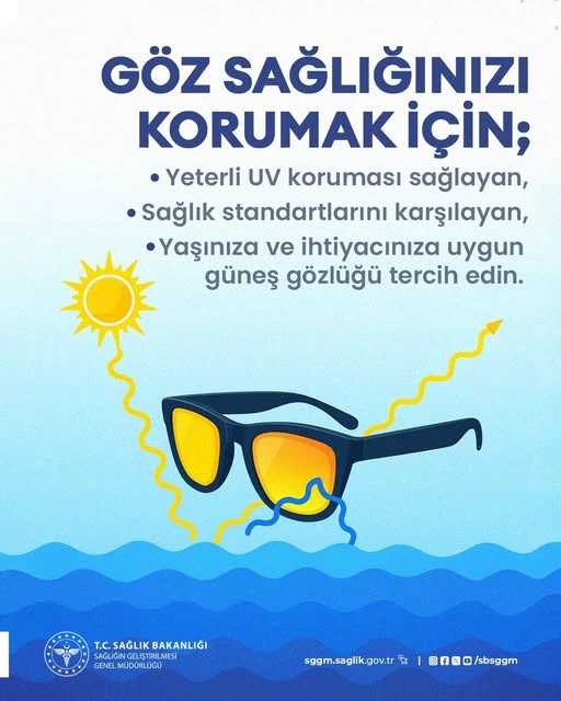 Gözlerinizi Güneşin Zararlı Işınlarından Koruyun: Uzmanlardan Uyarı