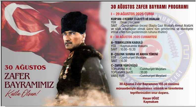 Dinar