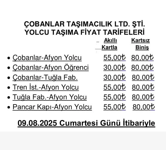 Çobanlar Belediyesi