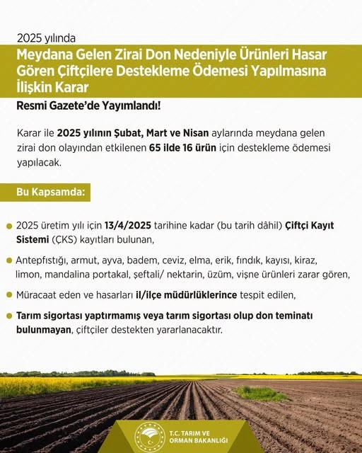 Afyonkarahisar Çiftçilere Zirai Don Desteği Resmileşti