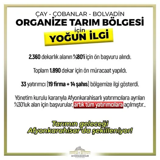 Afyonkarahisar Tarımında Yatırım Fırsatı: Bolvadin Organize Tarım Bölgesi'ne Yoğun İlgi