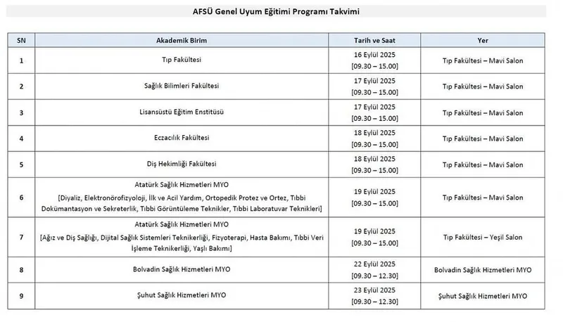 Afyonkarahisar Sağlık Bilimleri Üniversitesi 2025 Uyum Eğitimleri Başlıyor