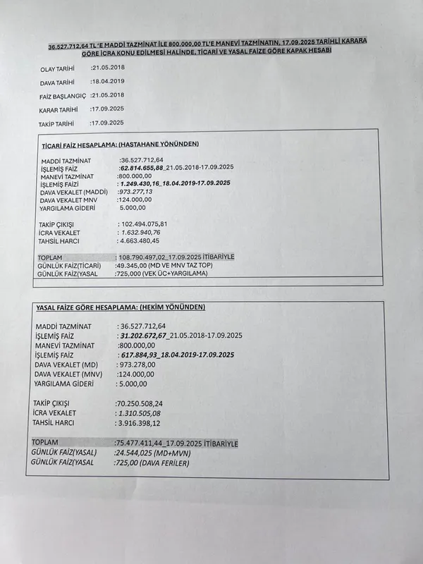 AK Parti Afyonkarahisar İl Başkanı Turgay Şahin